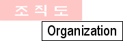 organization